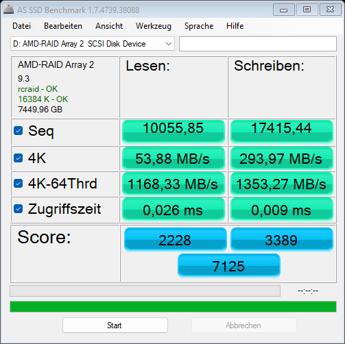 AS-SSD-Benchmark RAID 1