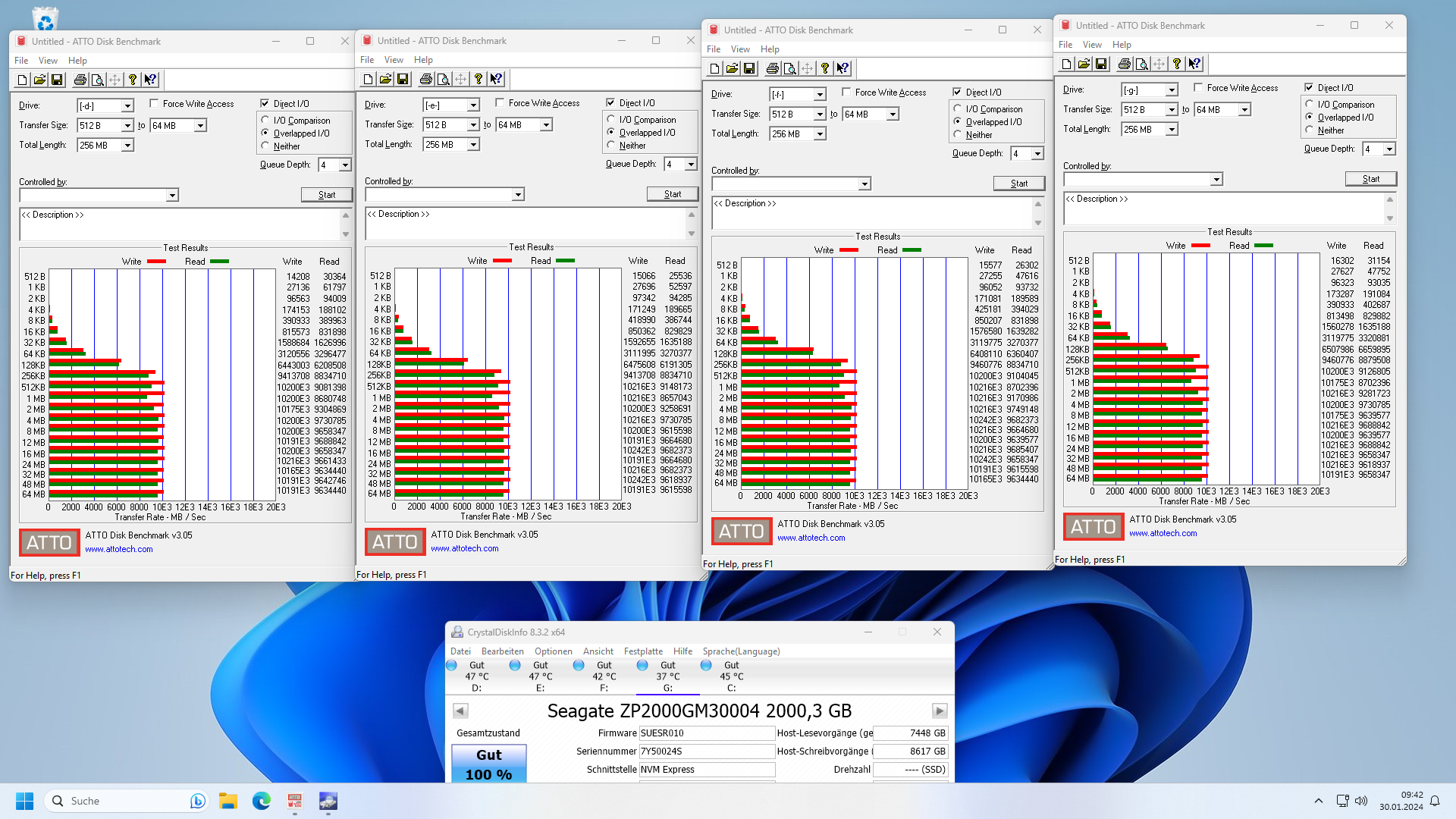 ATTO Disk Benchmark 3.05 parallel