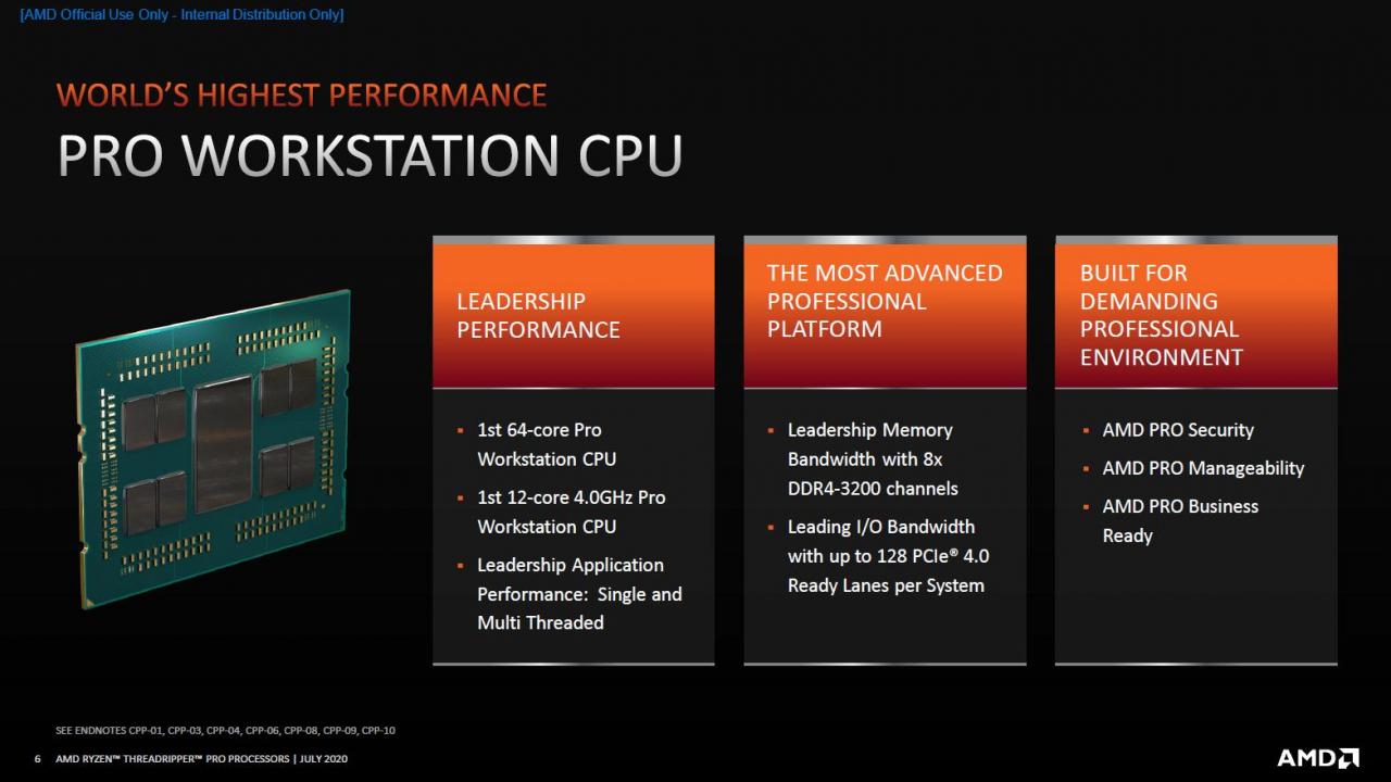 AMD Ryzen Threadripper PRO