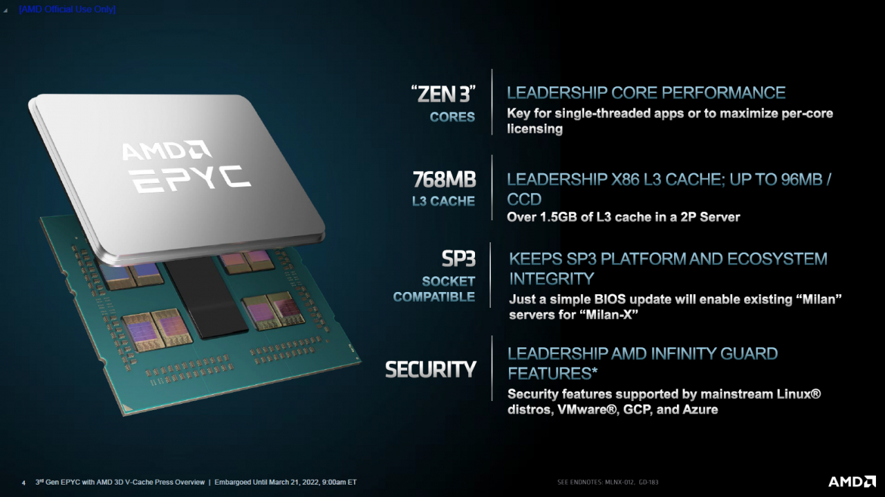 3. Generation AMD EPYC CPUs