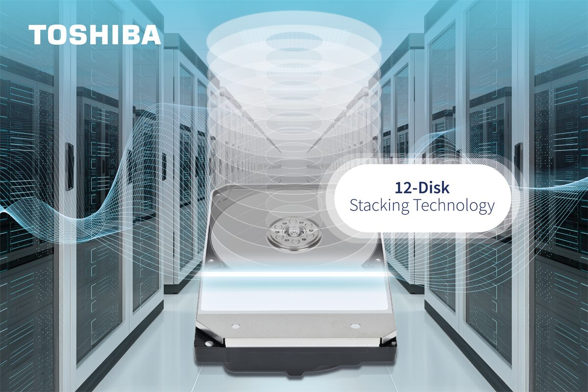 Das 12-Disk-Stacking basiert auf fortschrittlichen Design- und Analysetechnologien.